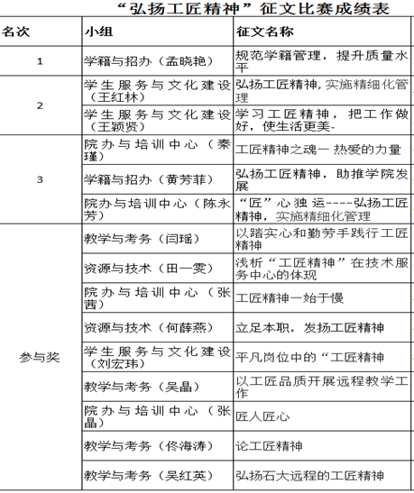 QQ图片20171113092525.png QQ图片20171113092525.png