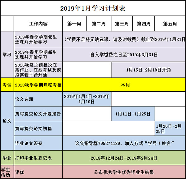 2019年1月学习计划表.jpg