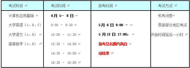 QQ截图20210506090445.png