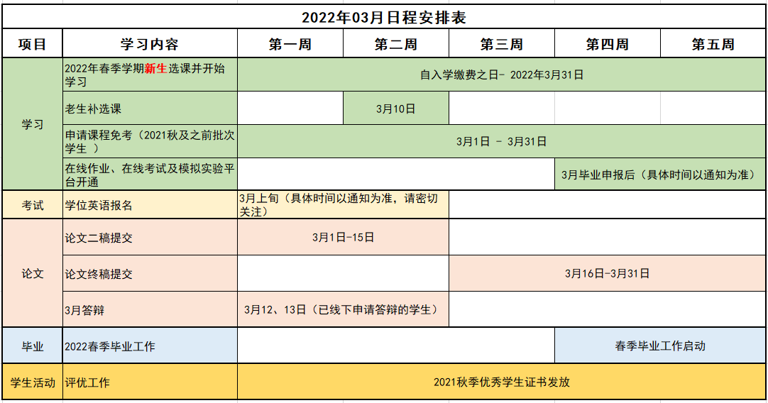 2022年03月日程安排表.png