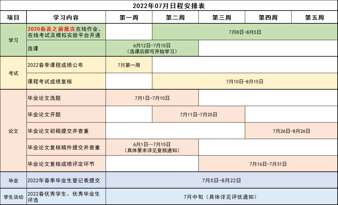 2022年07月日程安排表.png