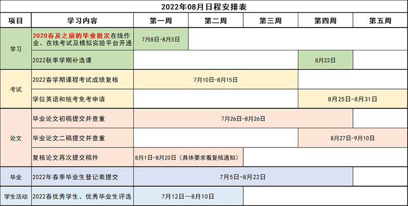 2022年08月日程安排表.png