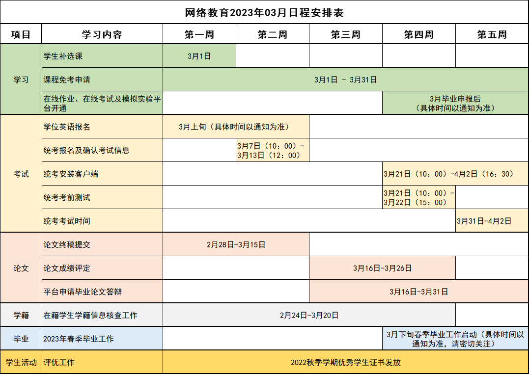 网络教育2023年03月日程安排表.png