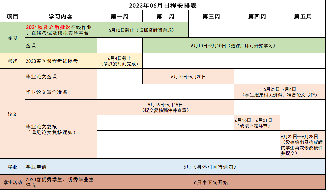 网络教育2023年06月日程安排表.png