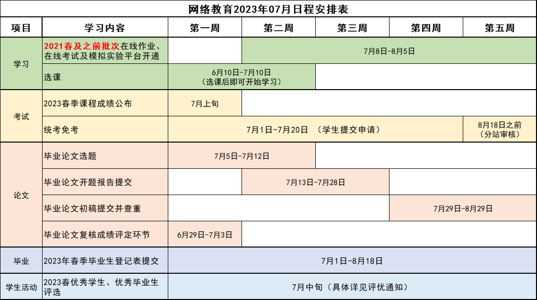 网络教育2023年07月日程安排.png