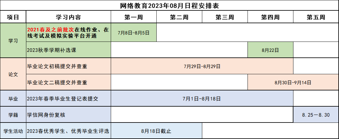 网络教育2023年08月日程安排表.png