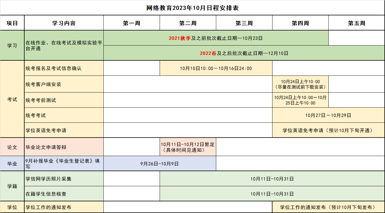 网络教育2023年10月日程安排表.png