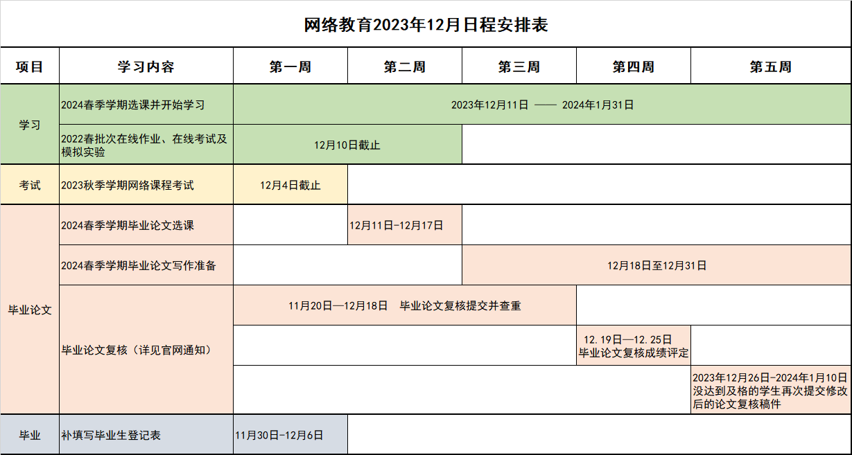 网络教育2023年12月日程安排表.png