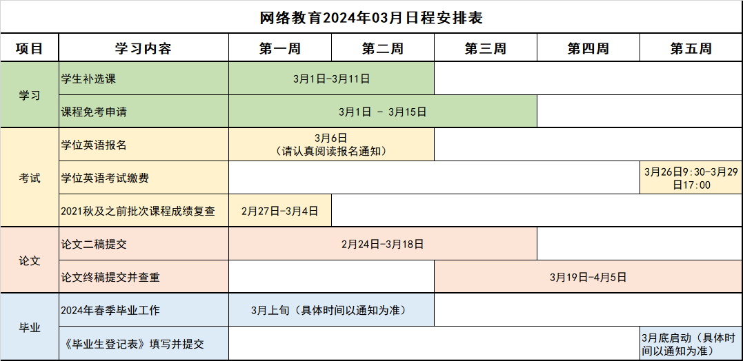 网络教育2024年03月日程安排表.png