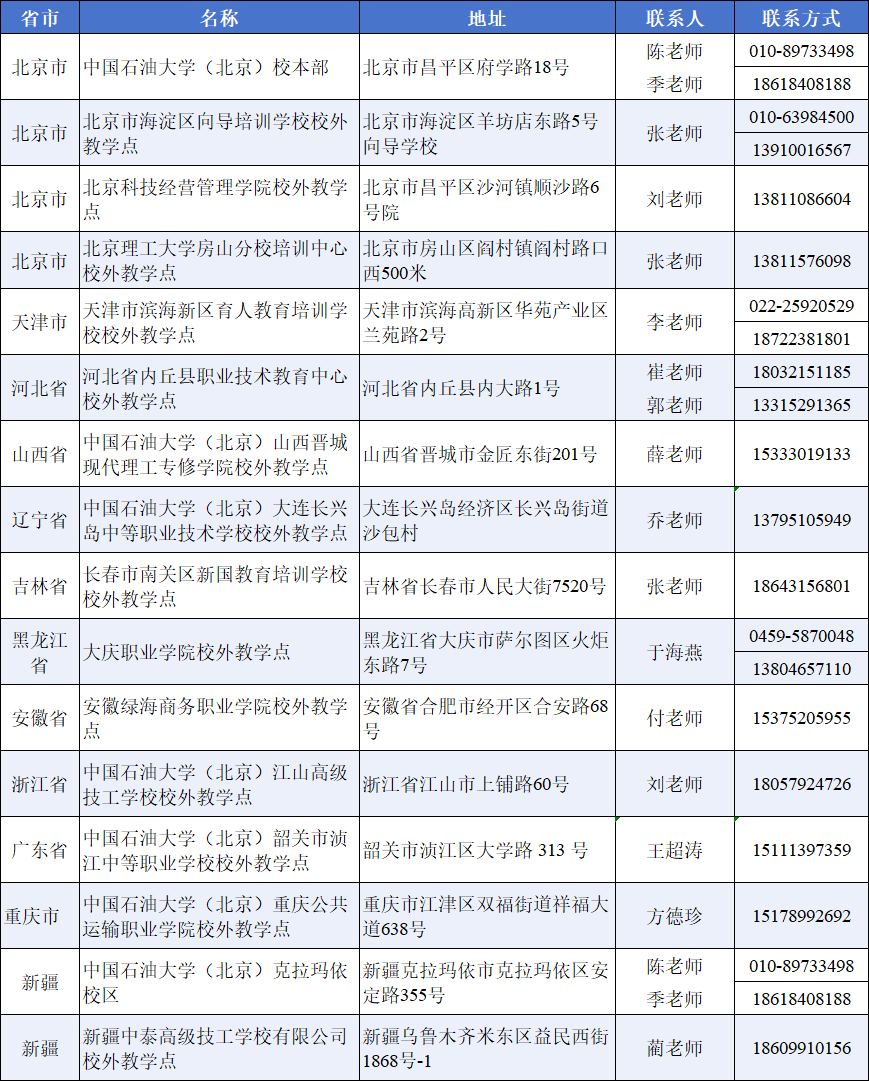 教学点.png