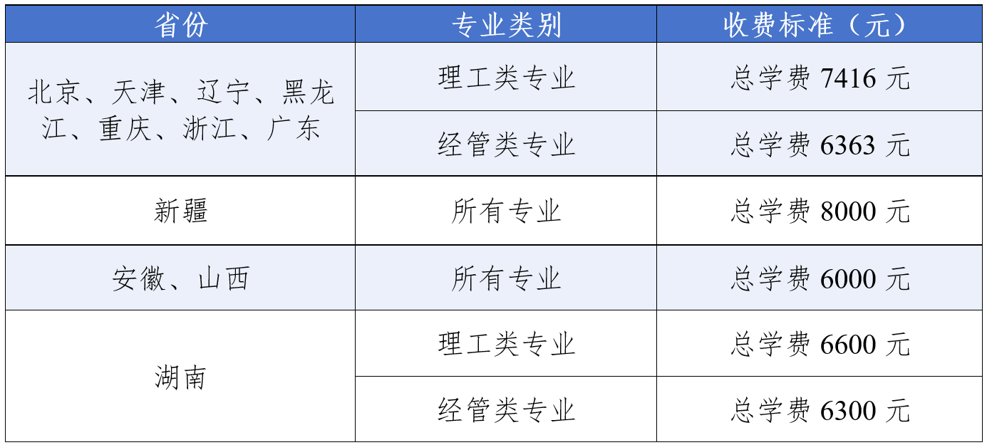收费标准.png