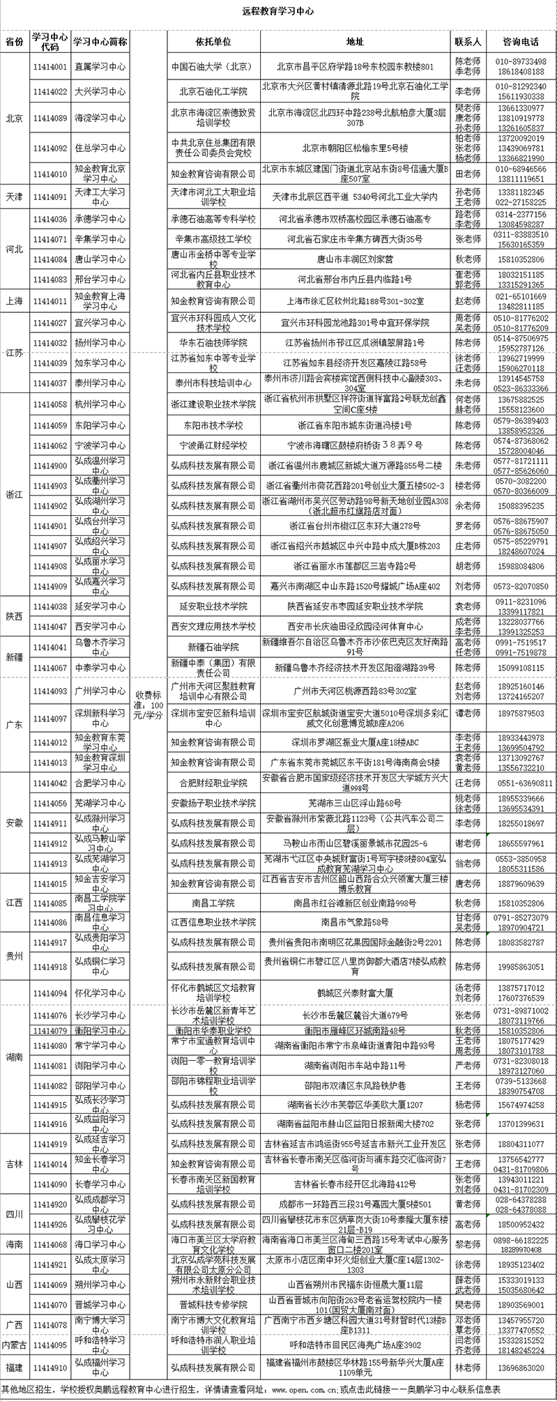 远程.png